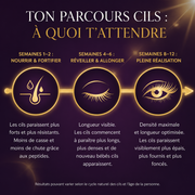 Aperçu Lash Serum 3