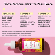 Aperçu produit